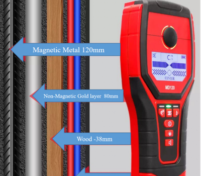 Multi-functional Metal Detector MD120 Metal