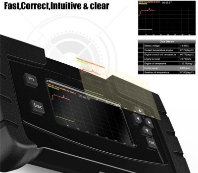 OBD2 OBD II Car Full System Scanner ECU Programming Coding Diagnostic Scan Too