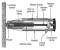 ZC3-A Brand New Concrete Rebound Hammer Tester Resiliometer Schmidt Hammer Test Meter Tool